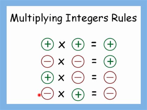 Integer Algorithms Integers