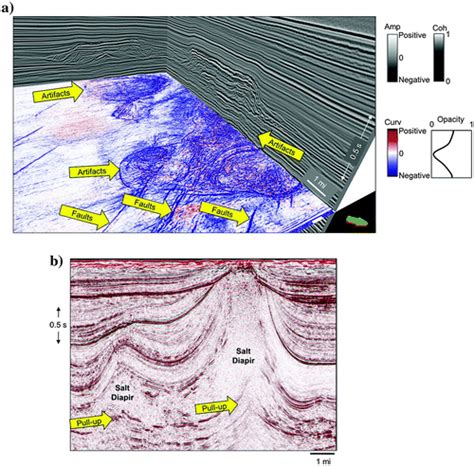 Pitfalls And Limitations In Seismic Attribute Interpretation Of