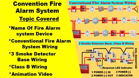 Conventional Fire Alarm System Wiring Module Integration Smoke Heat