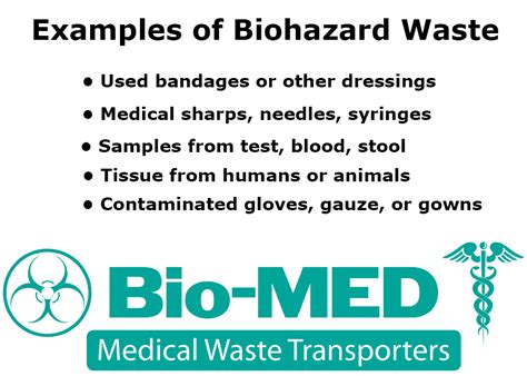 Biohazard Waste Disposal Archives - Medical Waste Disposal