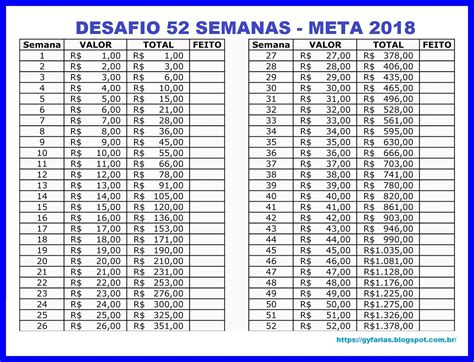 Tabela De Semanas De Segunda A Sabado