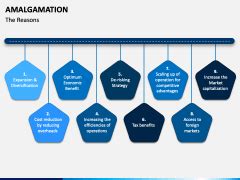 Amalgamation Powerpoint And Google Slides Template Ppt Slides