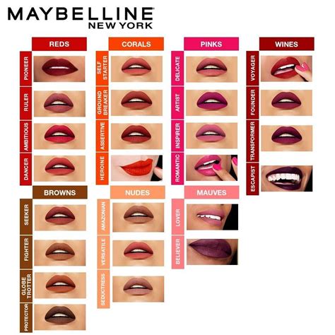 Maybelline New York Super Stay Matte Ink Liquid Lipsticks | Maybelline ...