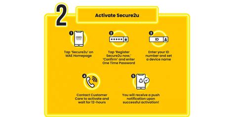 Automate Your Savings with Maybank MAE’s Tabung for Holidays, Cars & More!