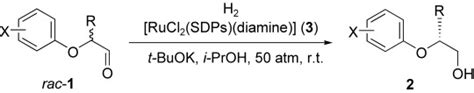 Enantioselective Synthesis Of Chiral Aryloxy Alcohols By Asymmetric