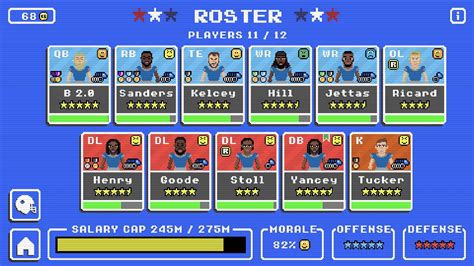 Rate the roster : r/RetroBowl