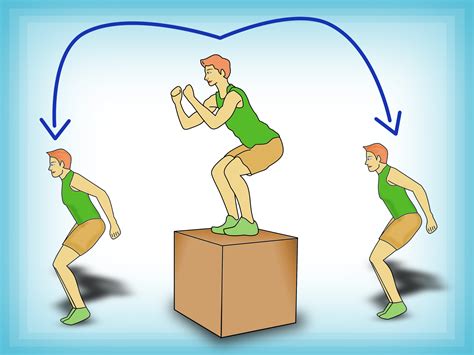 How To Start A Plyometrics Training Program 5 Steps