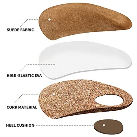 Walkhero 3 4 Length Arch Support Cork Insoles For Flat Feet Plantar