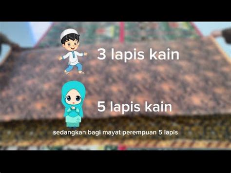 Tata Cara Memandikan Mengkafani Jenazah Kelompok Youtube