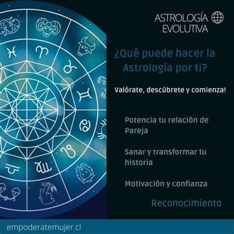 Lectura Sesion Carta Natal Astrolog A Terapia Emocional Cuotas Sin