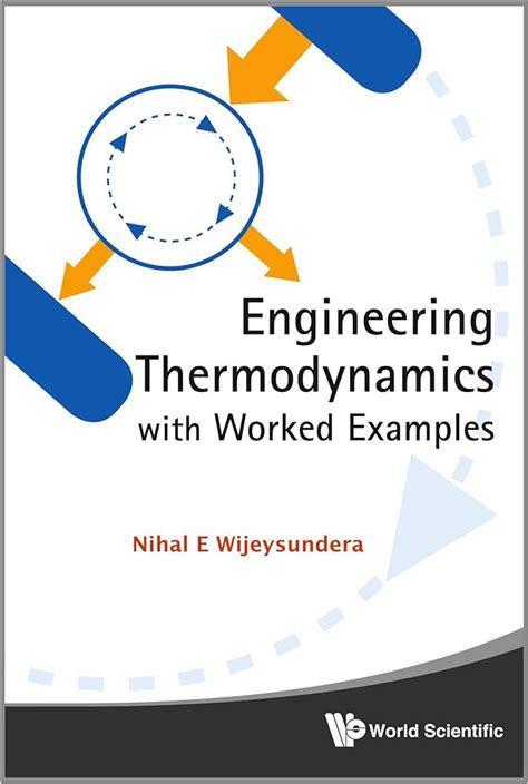 Examples Of Thermodynamics