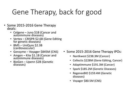 PDF Gene Therapy Back For Good Deloitte US Gene Therapy Back