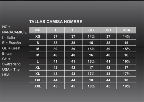 Tabla De Tallas De Camisas Para Hombres Periodic Table Sewing