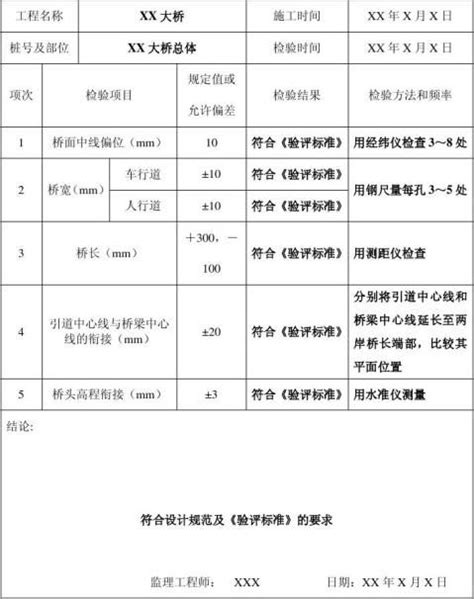 现场质量检验报告单（八篇） 范文118