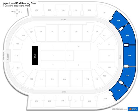 Spokane Arena Seating For Concerts