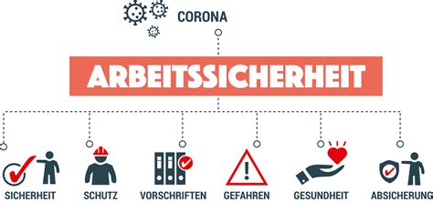 Veränderung wird zur Normalität Prävention aktuell