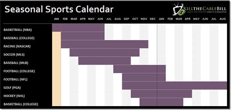 Us Sports Calendar Rania Catarina