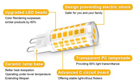 Winshine Pack Dimmable G Led Light Bulb K Soft White W