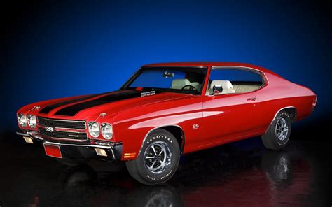 HD 1970 Chevrolet Chevelle SS 454, HD Wallpaper | Rare Gallery