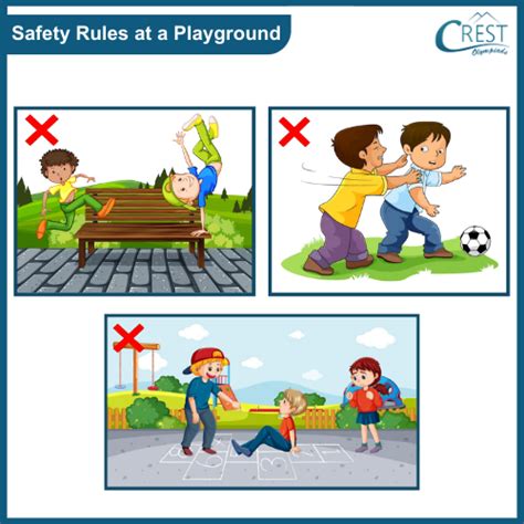 Safety Rules at Home, School, Road, Public Places Class 1 Notes ...