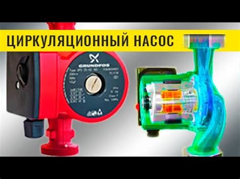 Циркуляционный насос для отопления: устройство, работа, установка - YouTube