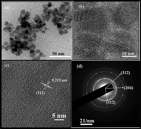 A Feg Tem Image Of Ccts Nanoparticles Synthesized At C For H