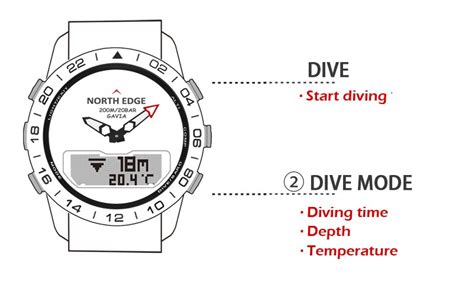 NORTH EDGE GAVIA reloj de buceo multifuncional para hombres brújula