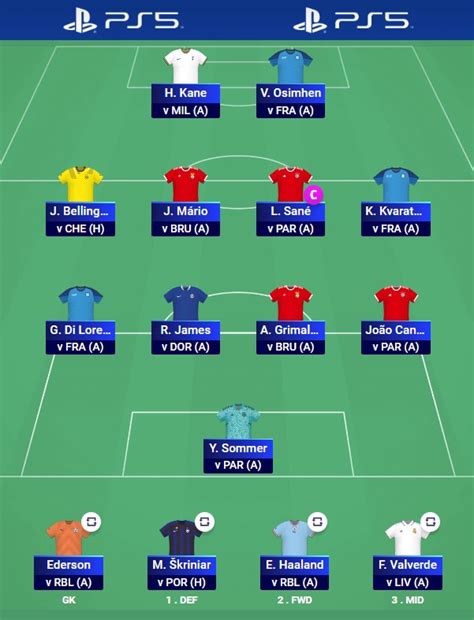 Ucl Fantasy Round Of Tips Captain Picks Team Selection Fpl