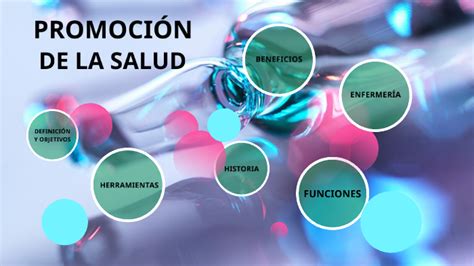 PROMOCIÓN A LA SALUD 2 0 by Cesia Rongel on Prezi