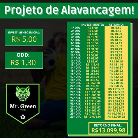 K Em Dias Apostas Esportivas Gest O E Neg Cios Afirma Es