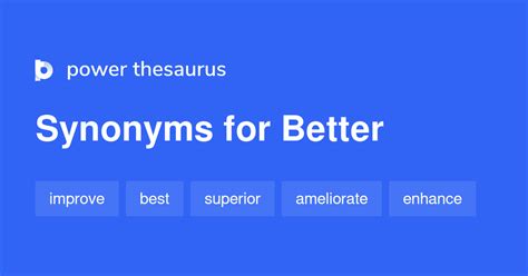 Better Synonyms 5 416 Words And Phrases For Better