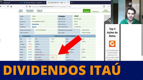 Itub Dividendos Descubra Tudo Sobre Os Proventos Das A Es Do Ita