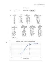 CIVE462 HW 2 Pdf CIVE 462 HOMEWORK 2 MODULE 4 5 CIVE 462 HOMEWORK 2