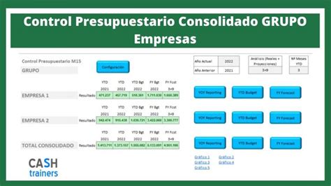 Control Presupuestario De Una Empresa