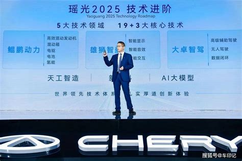 科技触手可及 洞见美好未来 2023奇瑞科技day盛大举行 搜狐汽车 搜狐网