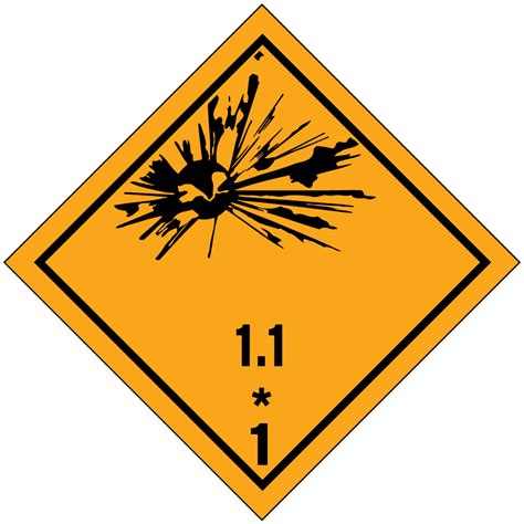 Hazard Class 1 1 Explosive Non Worded High Gloss Label ICC