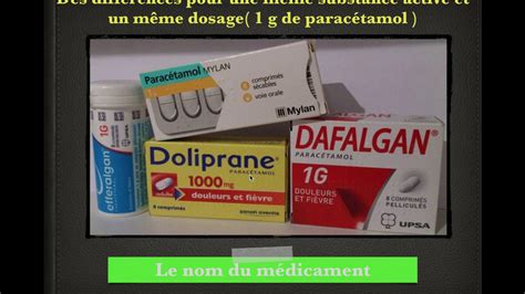 Exemple De Médicament Princeps Et Son Générique Le Meilleur Exemple