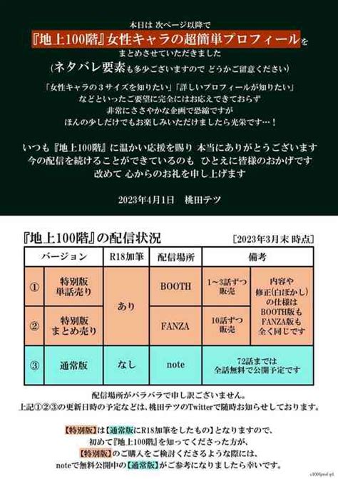 Category Manga Nhentai Hentai Doujinshi And Manga