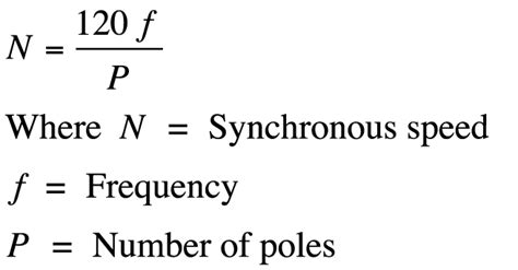 How To Calculate A Synchronous Speed Of A Motor | Engineering Discoveries