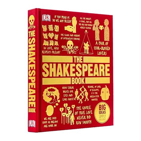 Оригинальное название The Shakespeare Book Big Ideas Simply Explained