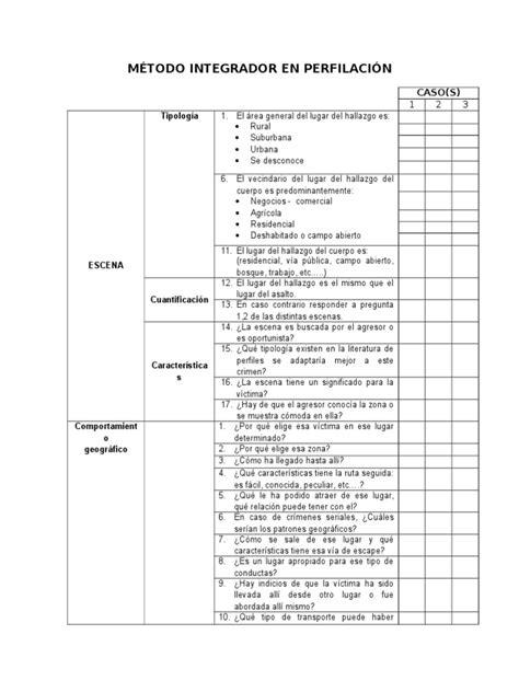 Pdf Metodo Integrador En Perfilaci N Dokumen Tips