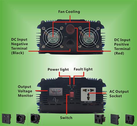 Pv Inverter 2kw 12 V 220 V Pur Onduleur À Onde Sinusoïdale 48 Volt Dc À