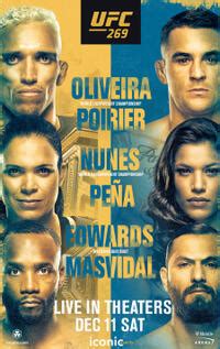 Ufc Oliveira Vs Poirier Showtimes Fandango