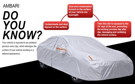 Amazon AMBARI Car Cover Waterproof All Weather Outdoor Car Cover