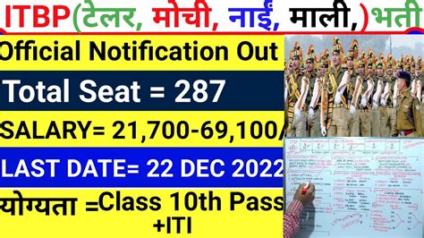 Itbp Tradesman Vacancy Itbp Age Limit Height Post Syllabus