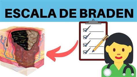 O QUE VOCÊ PRECISA SABER SOBRE A ESCALA DE BRADEN YouTube