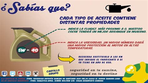 Pptx Infografías Seguridad Vial Dokumentips