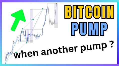 Bitcoin Technical Analysis Bitcoin Pump And Dump Price Prediciton