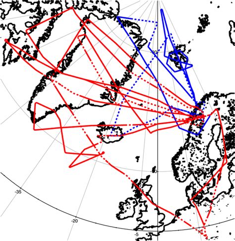 ACP - Relations - Mean age of stratospheric air derived from AirCore ... 