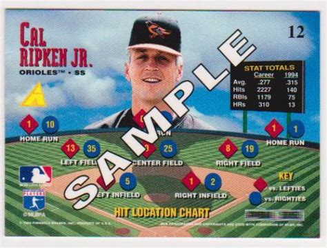 Pinnacle Zenith Promotional Sample Cal Ripken Jr Card